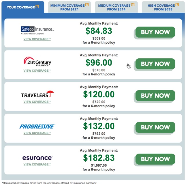 compare car insurance cheapest