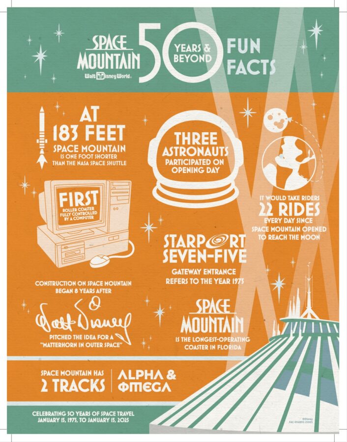 space mountain facts